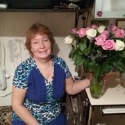 Блог. Зоя Проценко группа в Моем Мире.