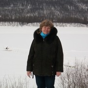 Татьяна Панова on My World.