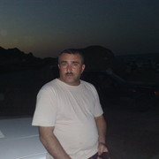 Fakhri Aliyev on My World.