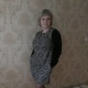 Ирина Вольф on My World.