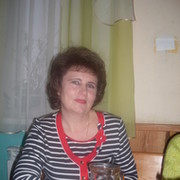 Людмила Котова on My World.