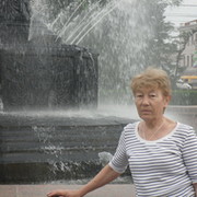 Татьяна Мячина on My World.