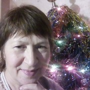 Надежда Целлер(Ефимова) on My World.