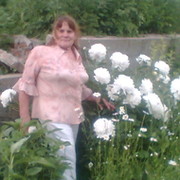 галина проскурякова on My World.