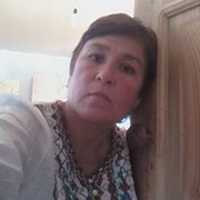 Карсакова Сапна on My World.