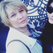 Ирина Макартет on My World.